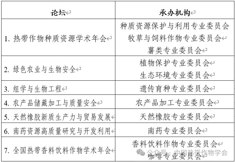 谷丰光电诚邀您参加中国热带作物学会第十一次全国会员代表大会暨2024年全国热带作物学术年会